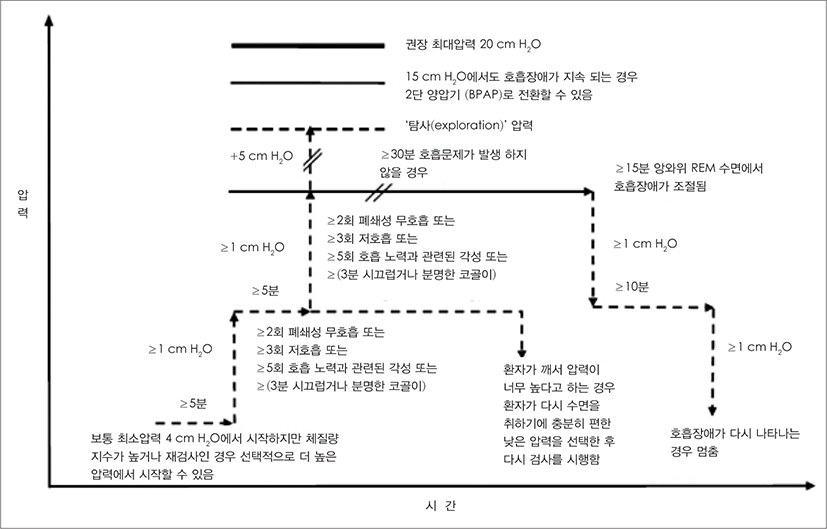 jcohns-30-1-25-g2