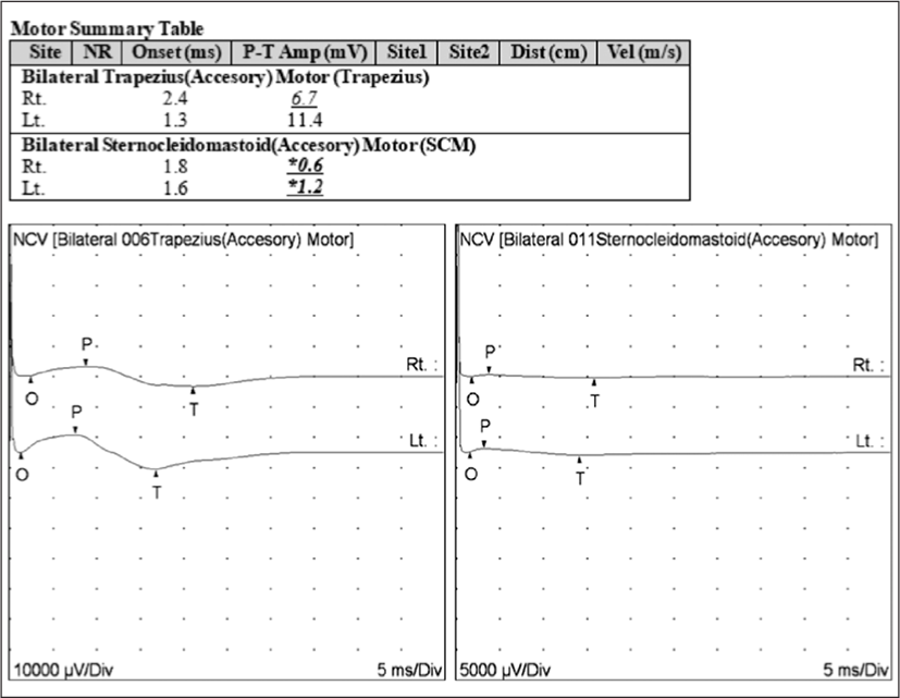 jcohns-30-2-289-g2