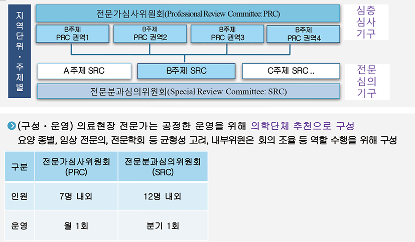 jcohns-30-2-303-g2