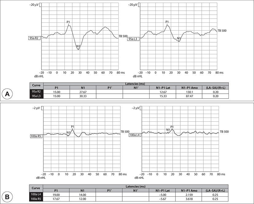 jcohns-32-3-233-g5