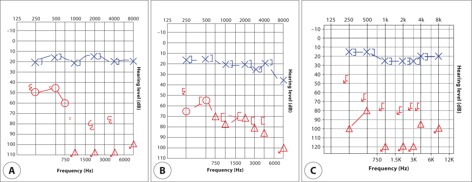 jcohns-34-1-3-g1