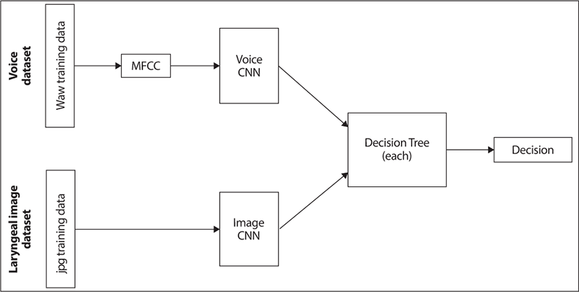 jcohns-34-2-27-g5