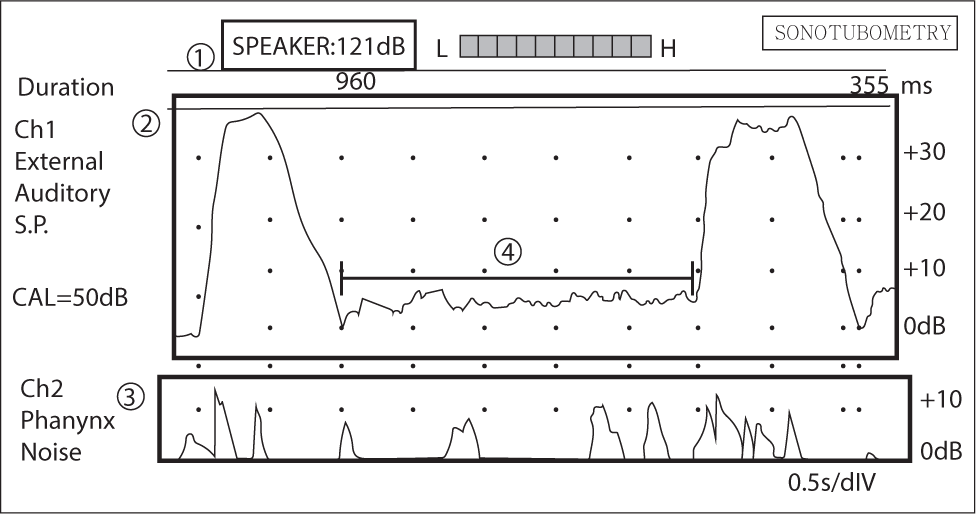 jcohns-34-4-130-g4