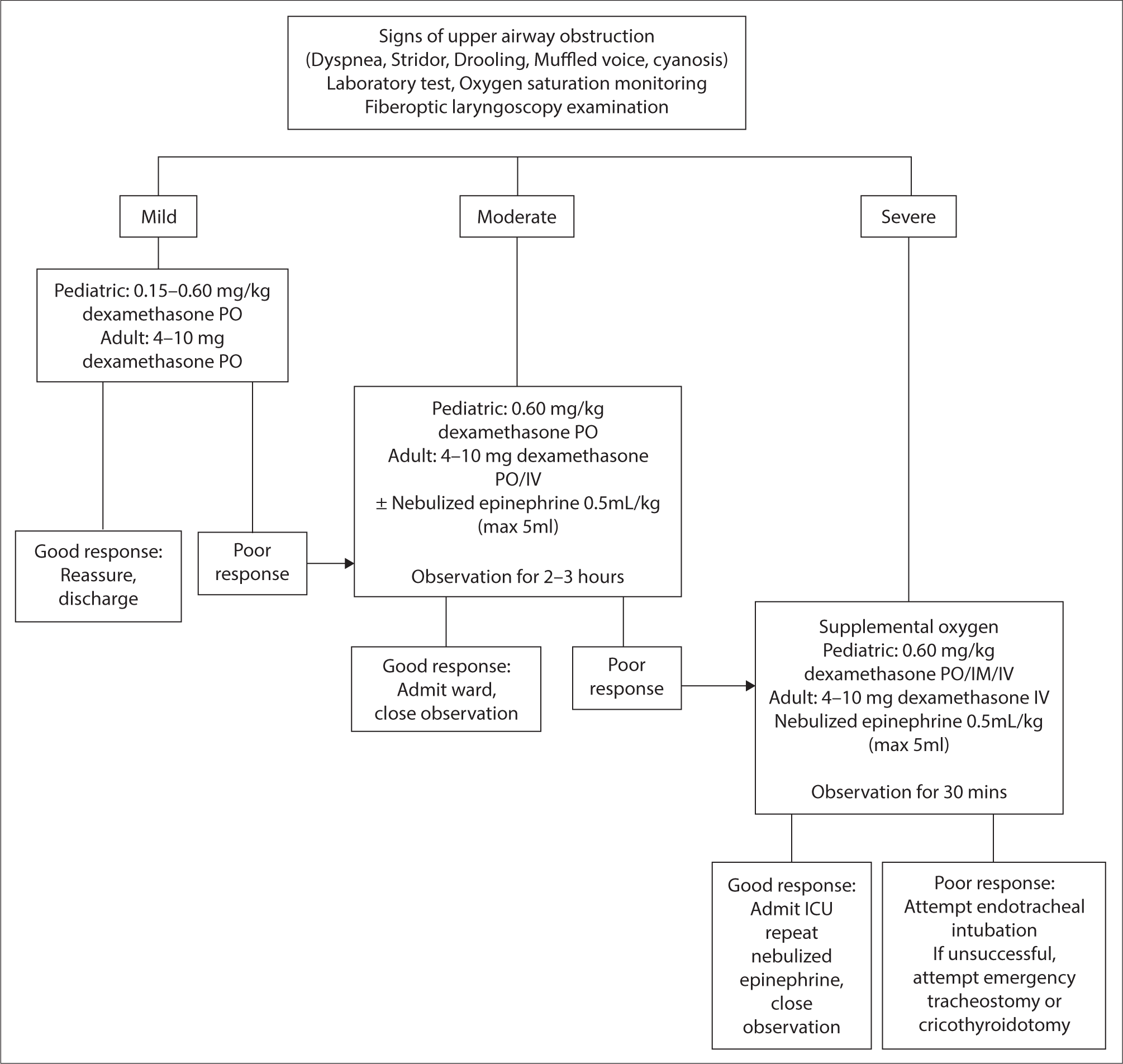 jcohns-34-4-248-g4